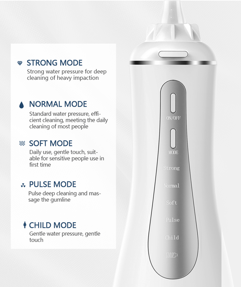 30 - 120PSI Powerful Water Flosser Electric Portable Rechargeable IPX7