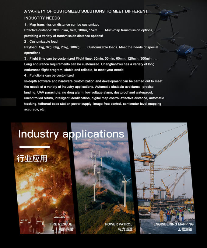 Industrial Grade Drone Payload 3KG thermal imaging camera firefighting Drone