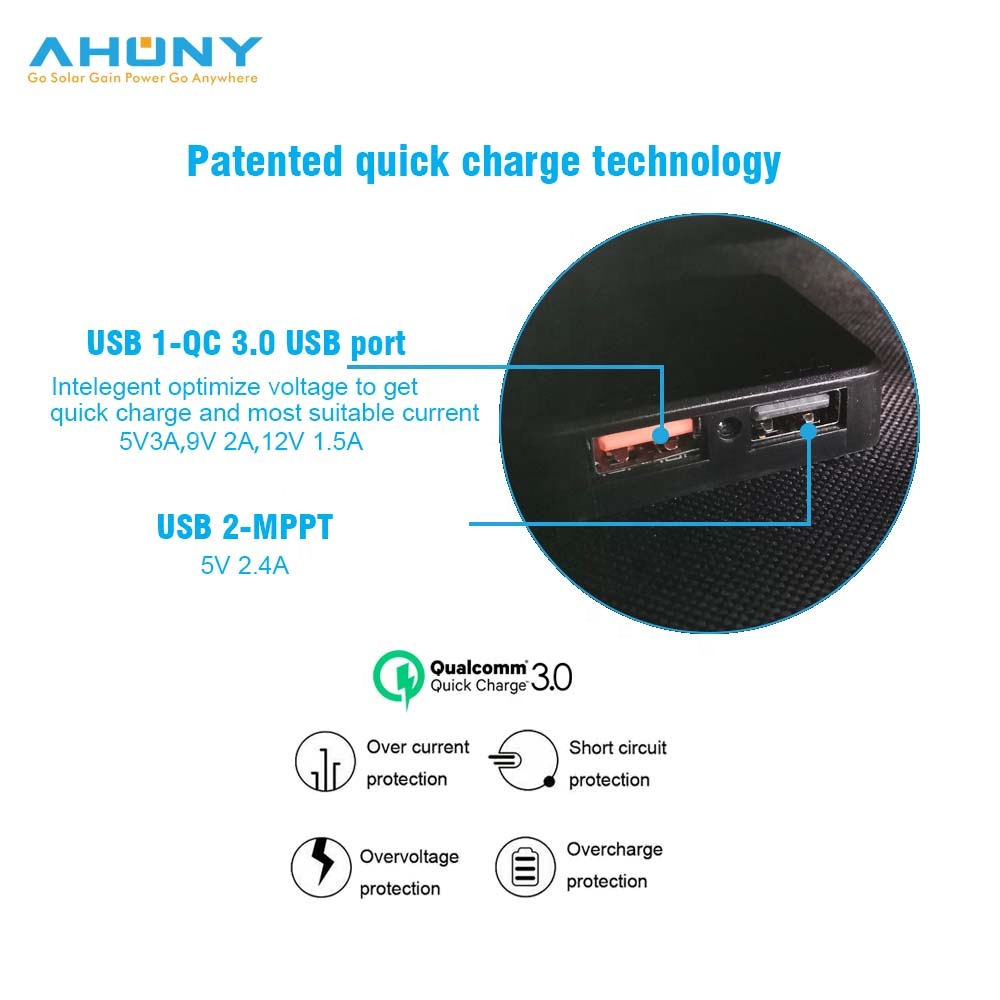 Waterproof Camping Solar Panel Charger 21W Charging Power Bank With Dual Usb