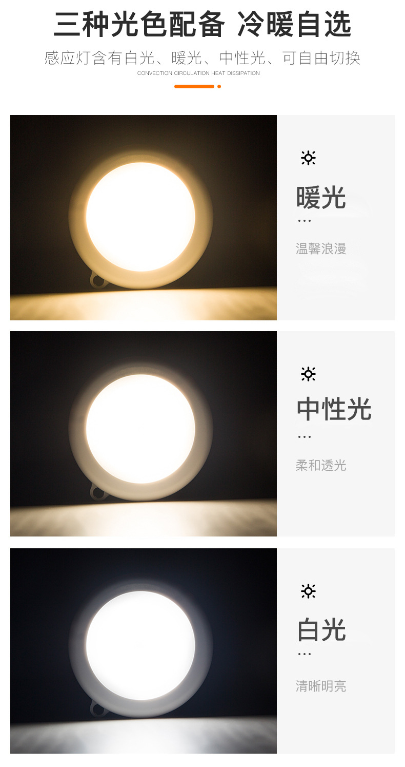 Battery Intelligent Induction Night Light Magnetic Rechargeable Under Cabinet Lighting