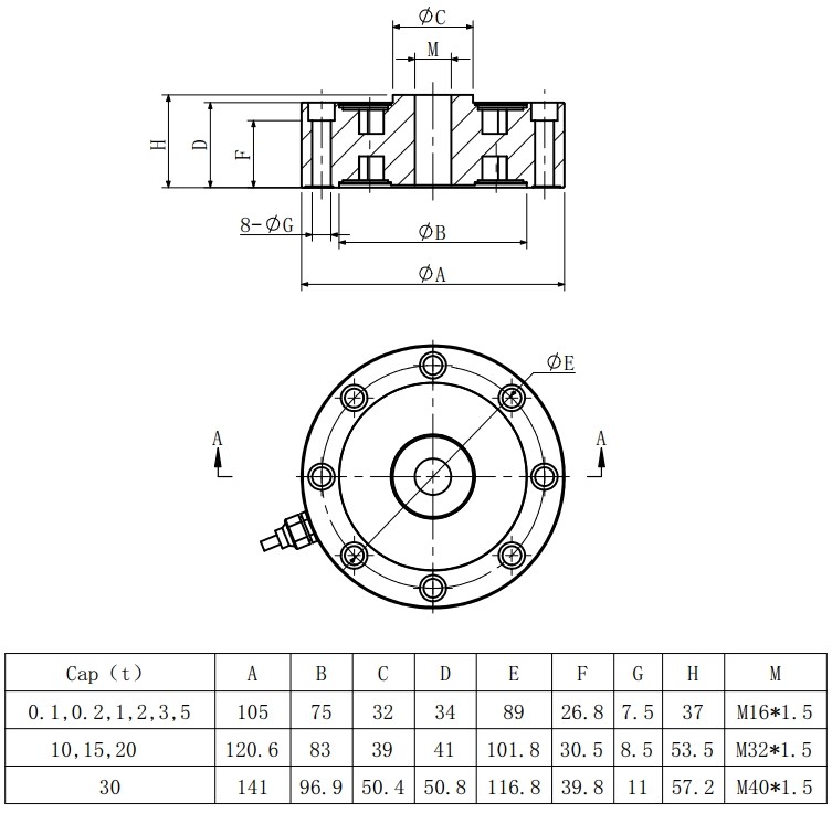 Alloy 0.05% Spoke Type Load Cell 0.1-30t Mini Force Sensor