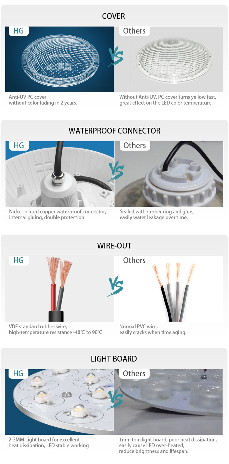 1200LM 18X3W LED Underwater Swimming Pool Lights Switch Control VDE