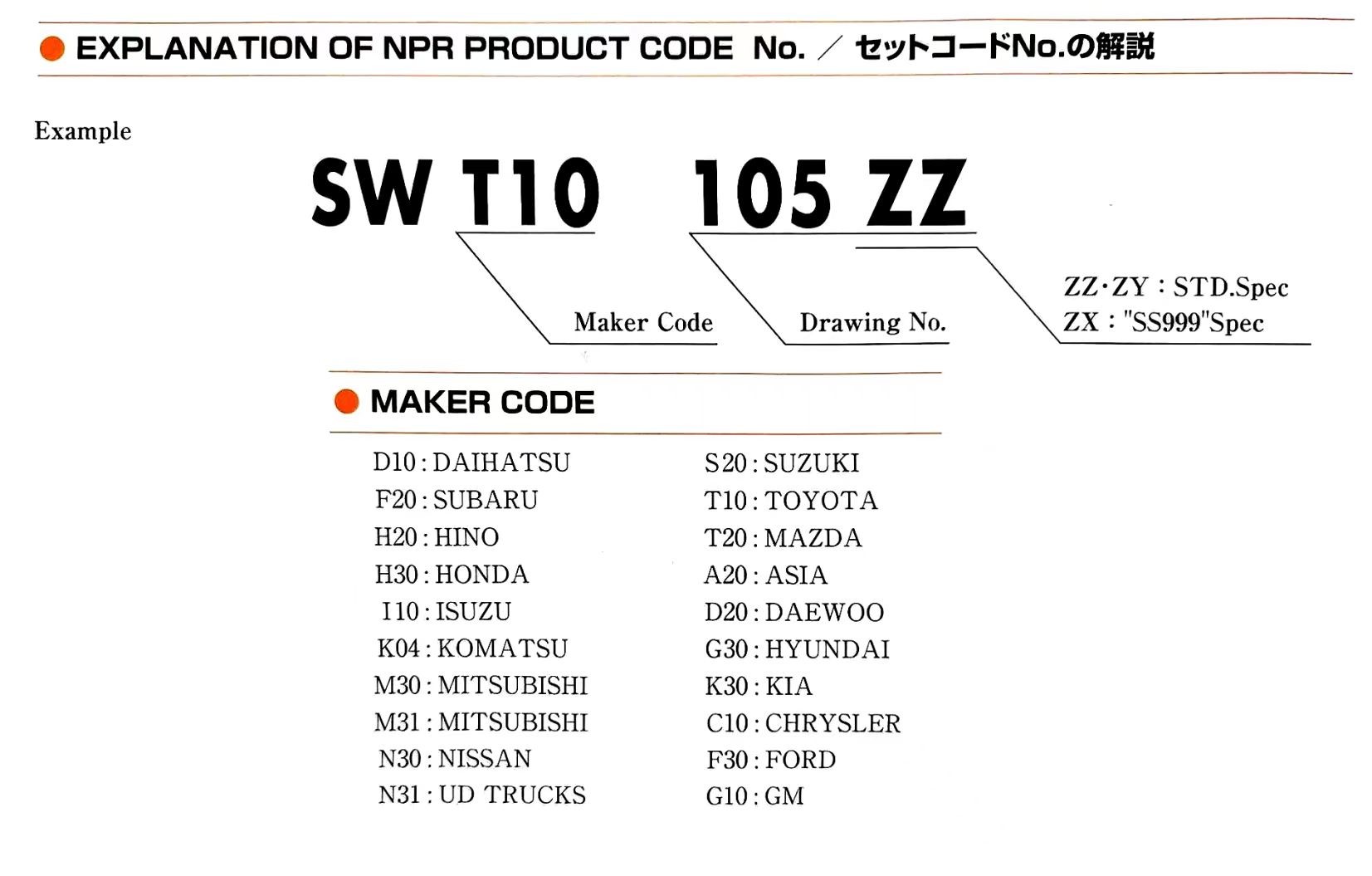 30617-50111 ME090588 Piston Ring For Mitsubishi Diesel Engine Parts 8DC11