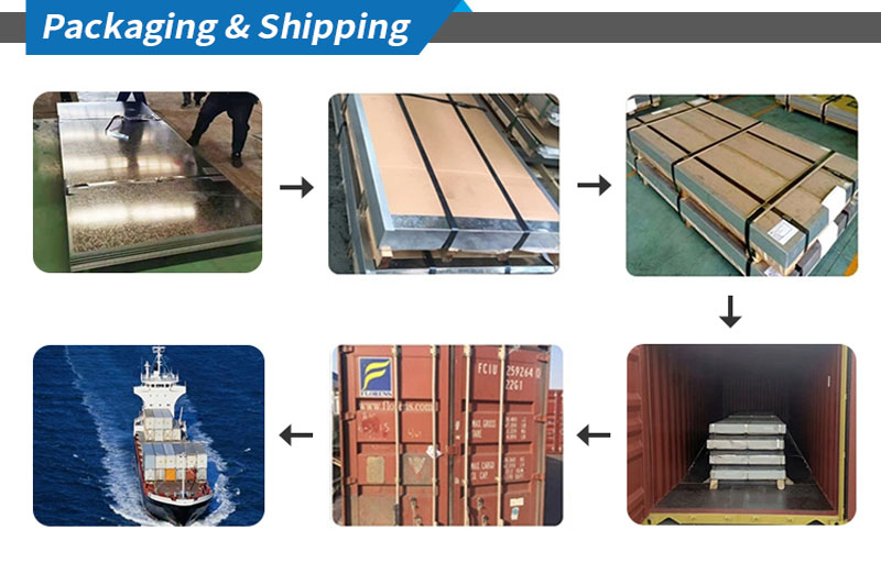 Hot Dipped Galvanized Steel Plate G30 Zinc Coated Steel Plate Mid Hard