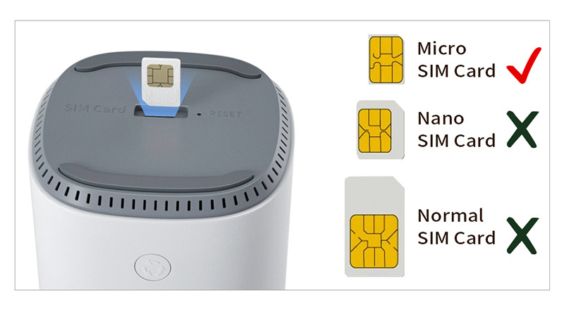 RM520N-GL Gigabit 5G Cpe Router AX3000 5g Lte Sim Card Router