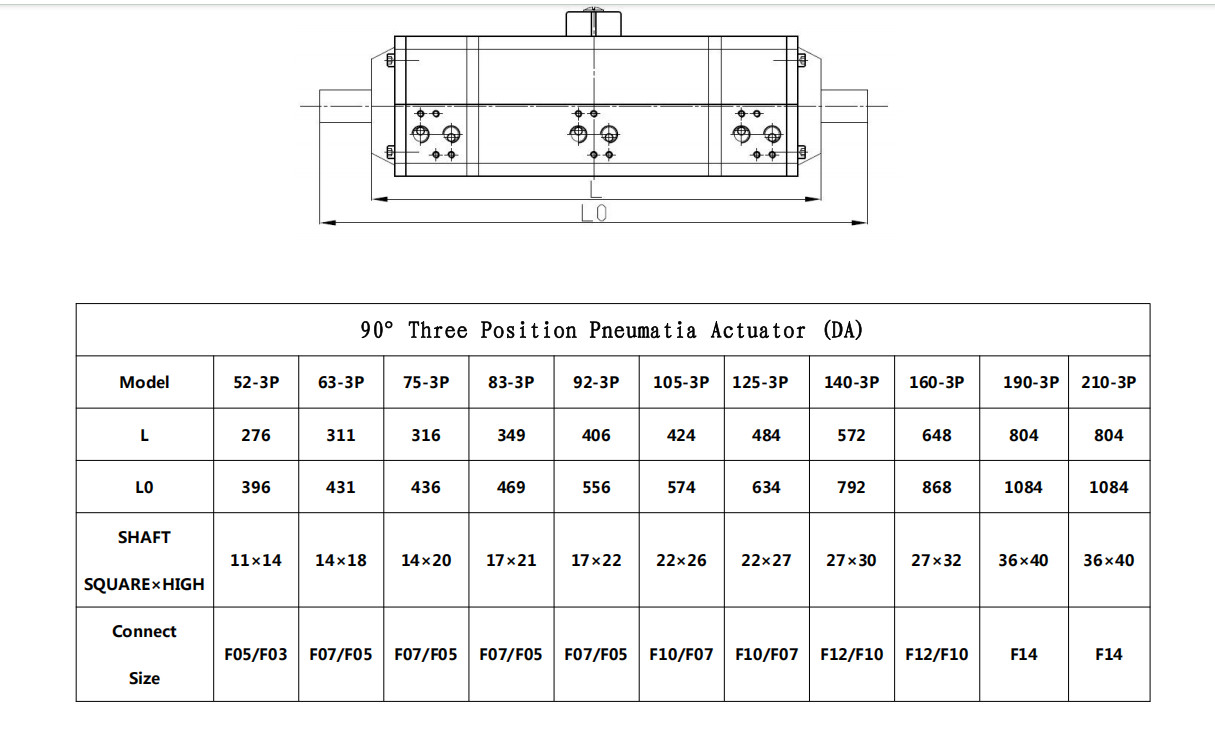 3 Position 180 Degree Pneumatic Actuator 3 Way Pneumatic Rotary Actuator Dual Acting