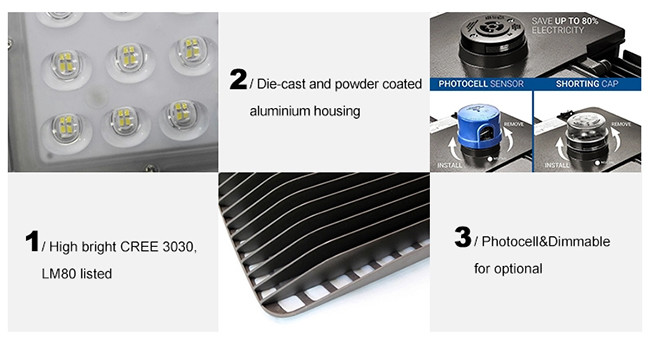 Commercial 10000 Lumen Exterior LED Flood Lights -30 To 45℃ Operating Temp