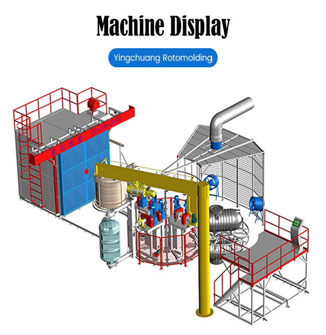 Yingchuang Roto PLC Control System Electric Heating Water Tank Manufacturing Machine Carousel Rotomolding Machine