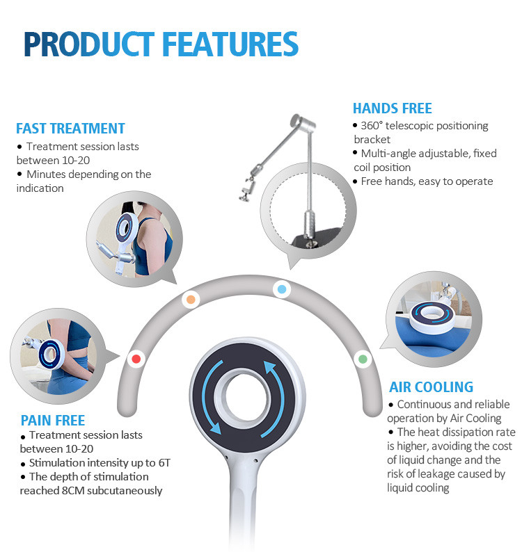 PEMF Pulsed Electromagnetic Field Machine For Fast Rehabilitation