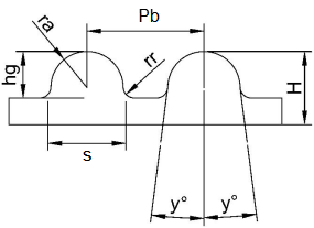 s Standard Rubber Industrial Timing Belt for Industrial Applications