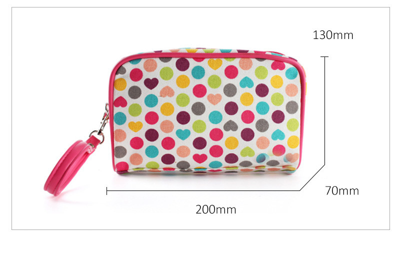Zipper Canvas Cosmetic Bag Set