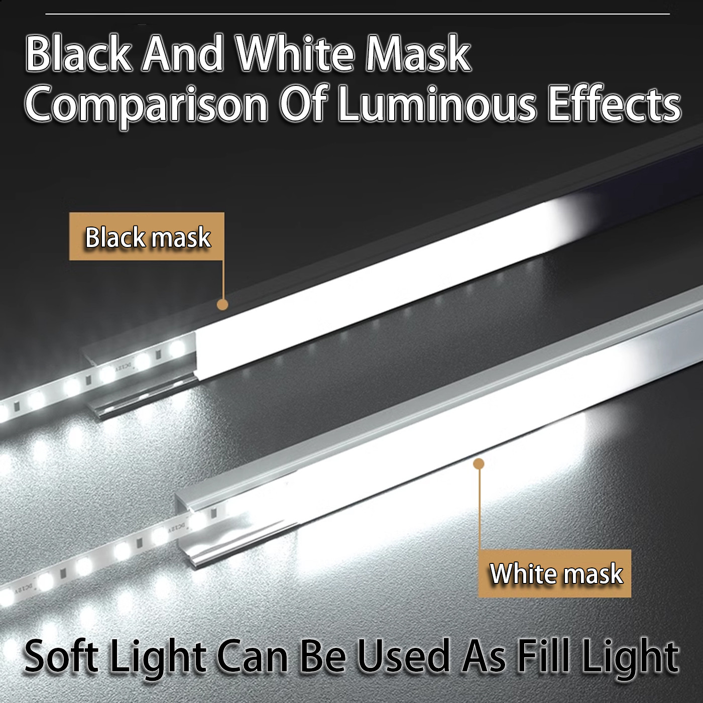 12v24v Low Voltage Bare Panel Light With Led Light Strip Self-Adhesive Patch Linear Light Embedded No Strobe Living Room Ceiling