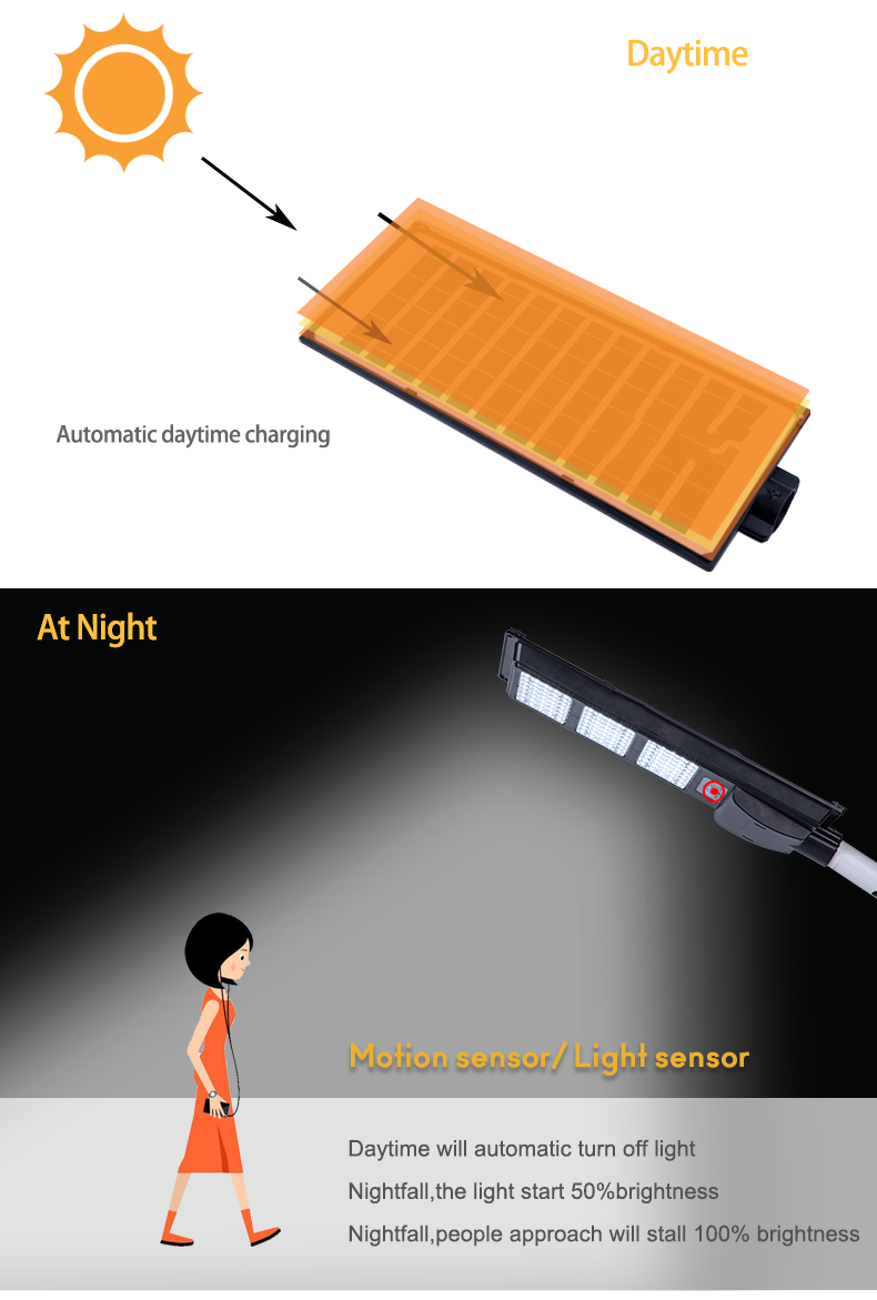 Waterproof IP66 High Bright 100W 200W 300W Outdoor Automatic Sensor Solar Street Light