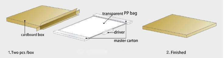 led light panel manufacturers new products large wholesale
