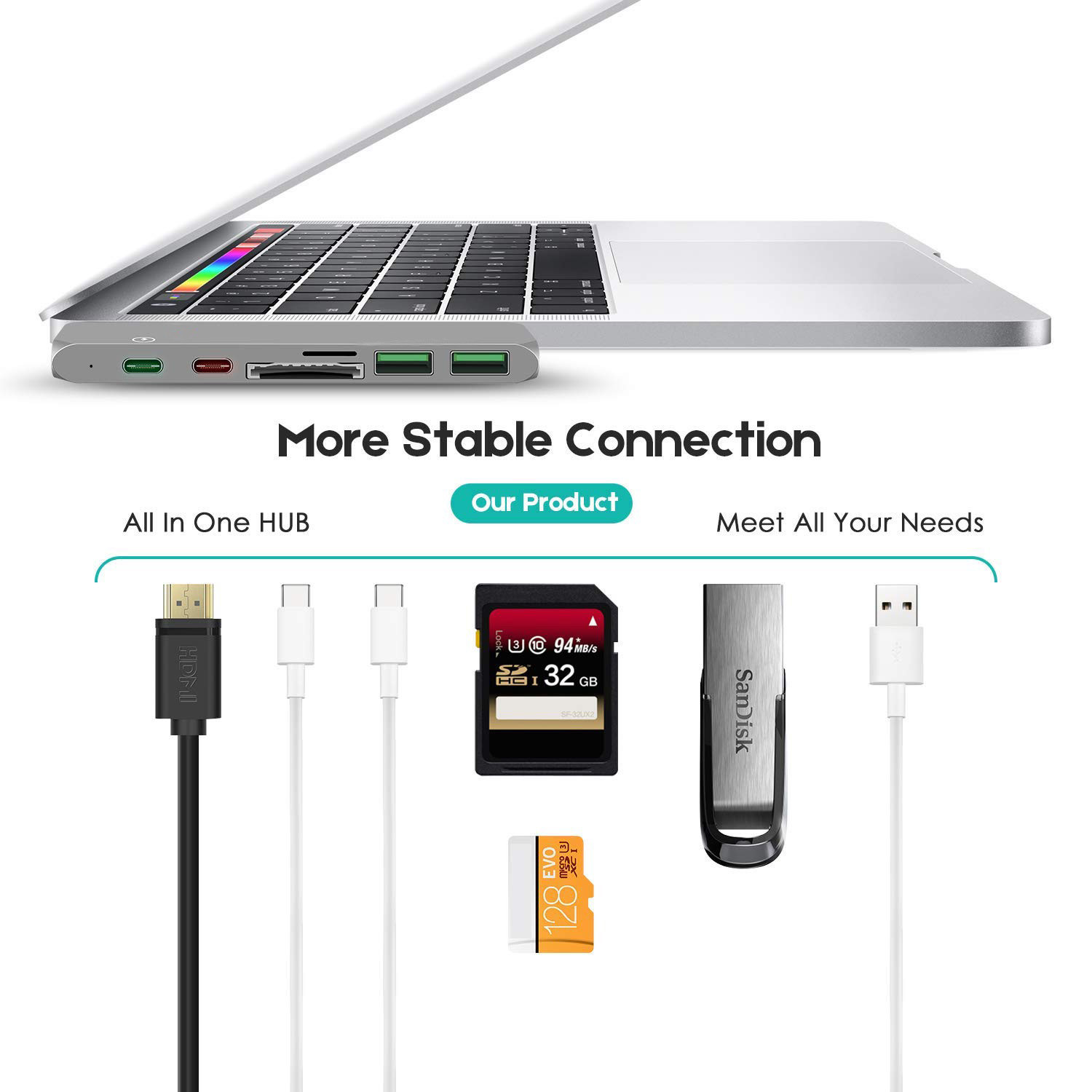 7in1 USB Dual Type-C Hub to Adapter 4K For MacBook Pro Thunderbolt 3 port USB-C port charging docking