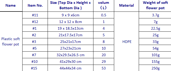 Durable Injection Molded 0.5L HDPE Plastic Flower Pot Black 9cm Top Diameter