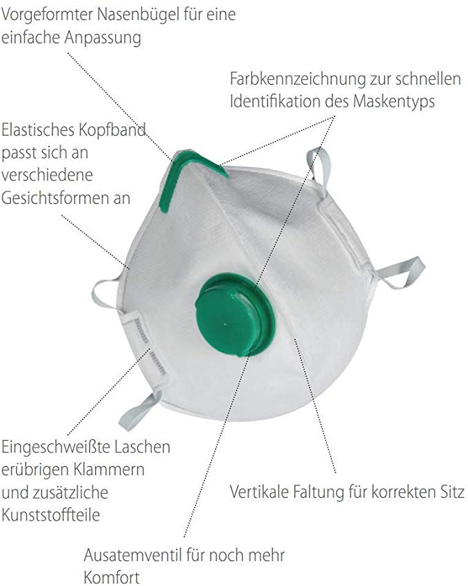 Valved Respirator FFP2 Dust Masks Protection Against Bad Air Anti Pollution Valve