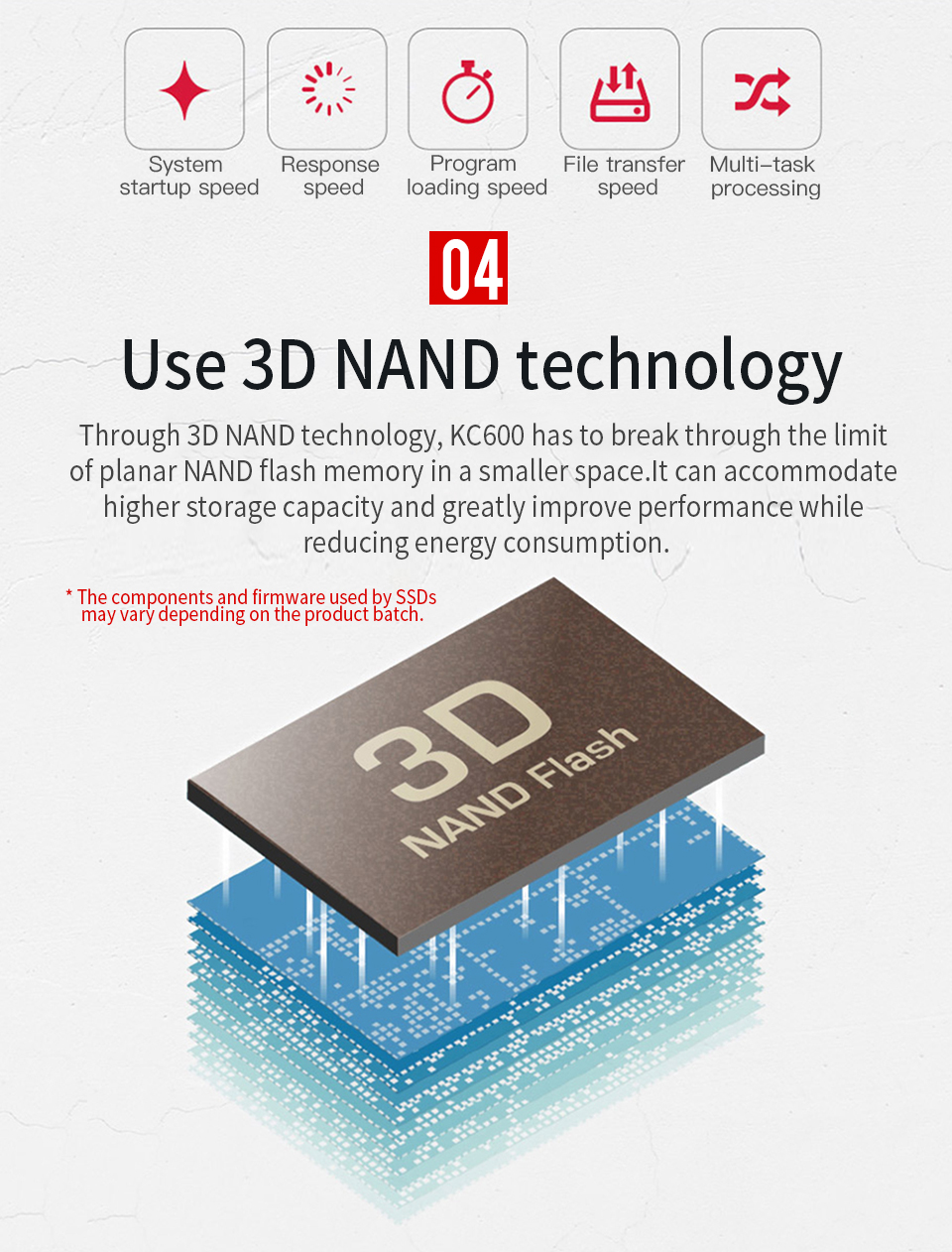 128GB SSD Solid State Drive