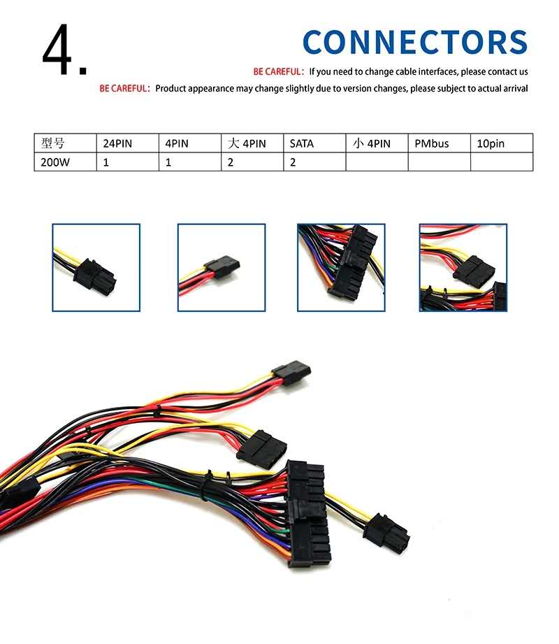 Flex 1U 200W Power Supply For All In One Computer Server And NAS