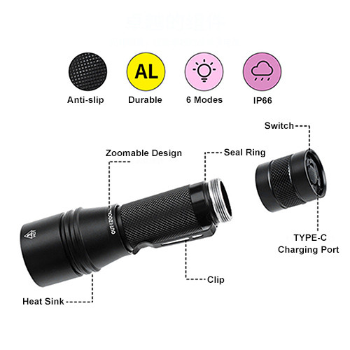 IP66 920Lm 10W Rechargeable Tactical LED Flashlight Electric Torch Light
