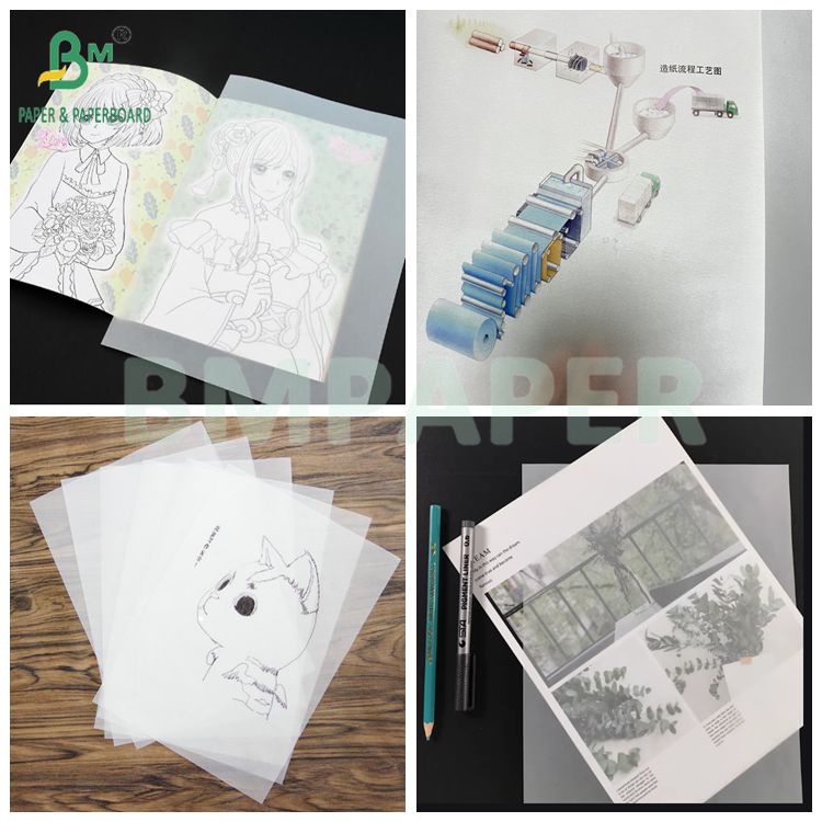 92gsm CAD Drawing Tracing White Translucent Paper Sheet 70 x 90 cm
