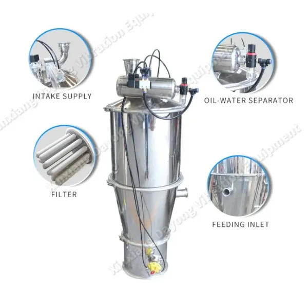 Enough Power Vacuum Feeder Vacuum Conveying Equipment For Granular