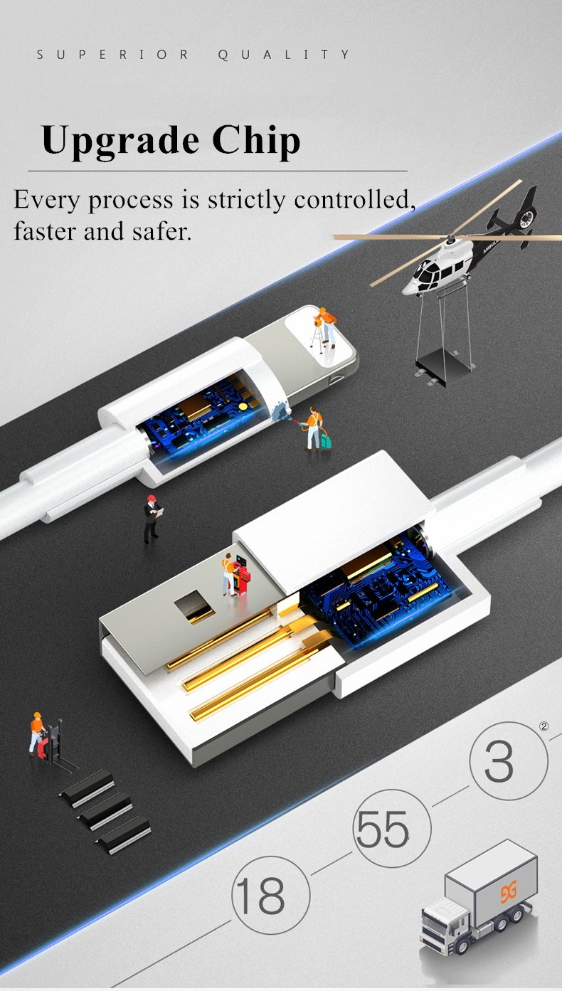 2.4A Apple IPhone Charger Cable TPE Fast Charging Cord 1M For IPhone 12 Mini Pro