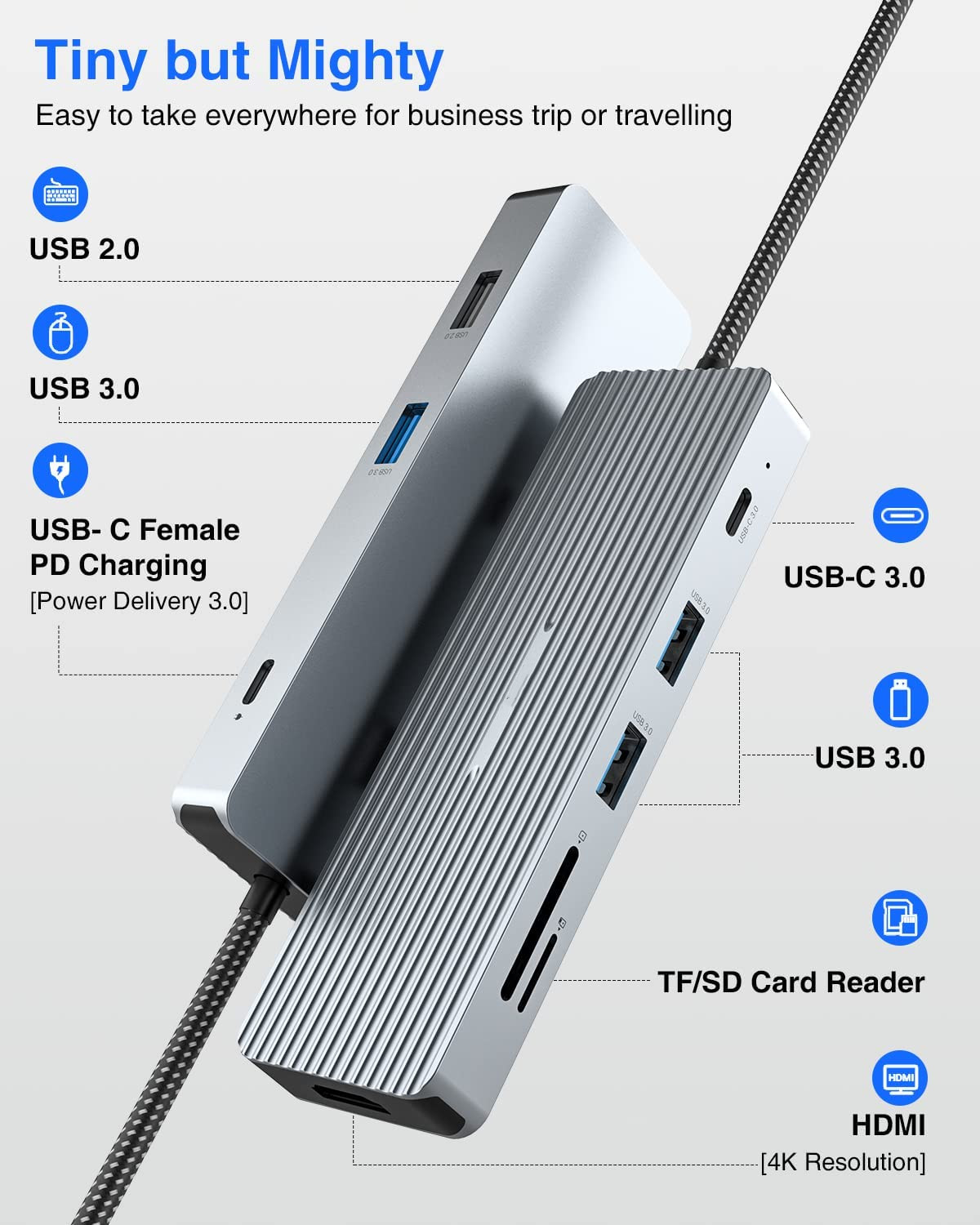 USB 3.1 Type C to 9 Ports USB3.0 Hub with Gigabit Ethernet RJ45 Lan Port Adapter Gray