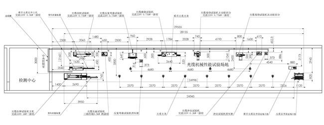 Computer Controlled Cable Testing Equipment , Wire Tensile Testing Machine