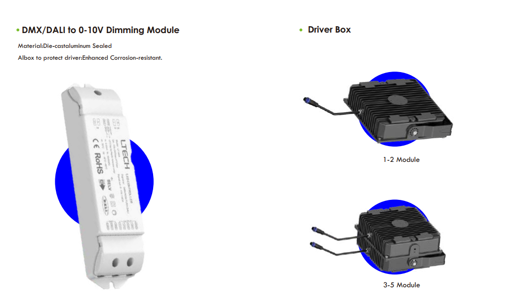 10°/25°/45°/60°/90° 1200W LED Stadium Light Glare-Free IK10 140lm/W IP66 Waterproof High Protection For Badminton Court
