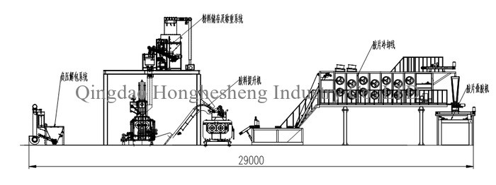 Upper And Auxiliary Machines Automatic Batching System For Internal Mixer
