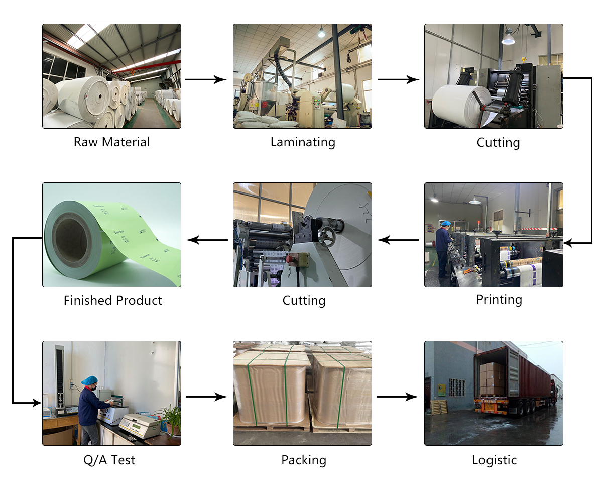 Flexographic Printing Sugar Tube Sweetener Sachet Packing in Paper PE Coated Film