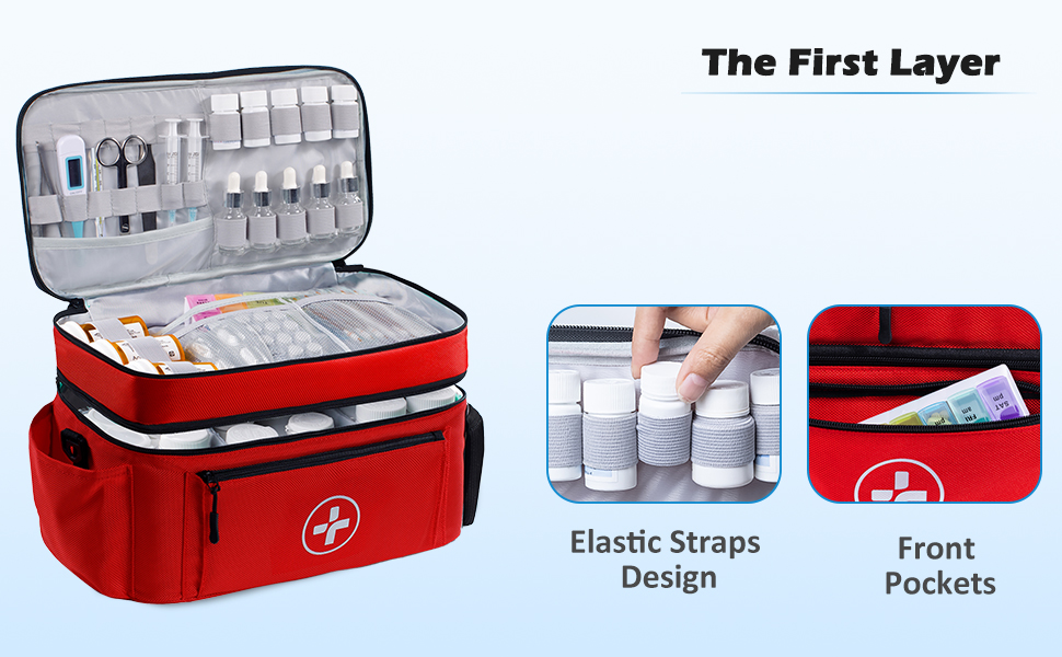 travel medicine bag