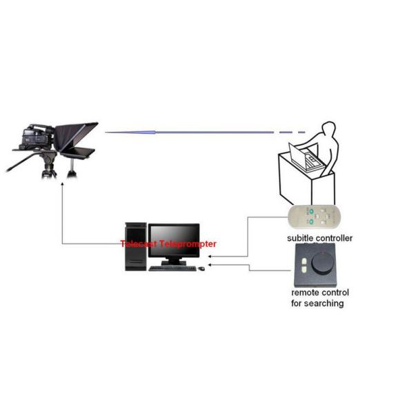 TELIKOU 17 INCH  TELEPROMPTER WITH 17 INCH MONITOR FOR LOCATION AND STUDIO