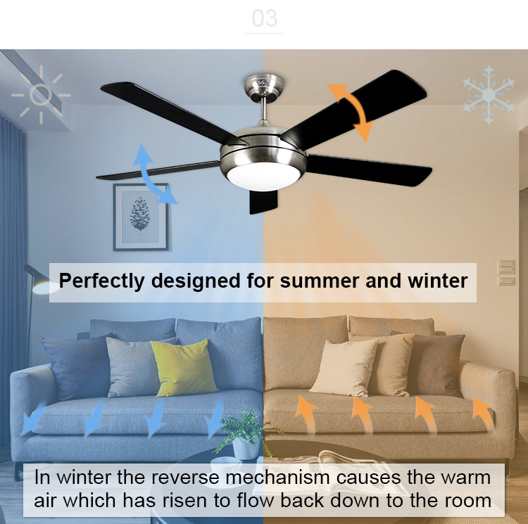110V/50Hz Voltage 1stshine Ceiling Fan with 52 Inch Air Cooling Motor and Remote Control