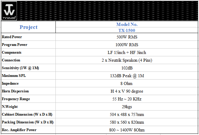 Touring Sound System High Power Professional Outdoor Performance horn Speaker TX-1500