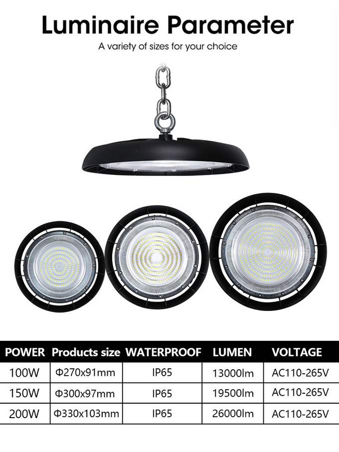 IP66 Isolated Warehouse Explosion Proof Ufo Led High Bay Light 50w 100w 150w 200w Led Explosion-proof Light