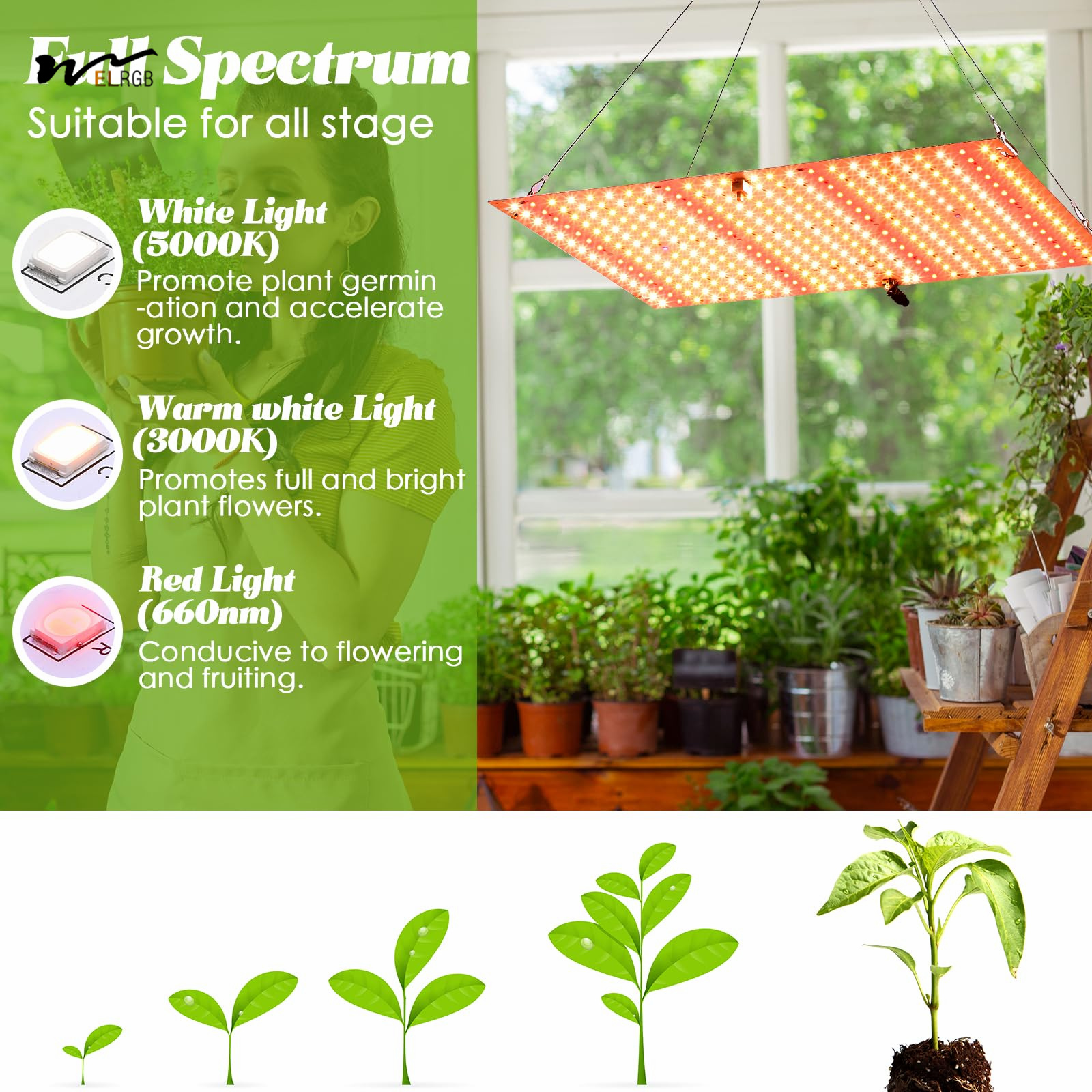 Hanging Full Spectrum LED Plant Light for Germination and Flowering in Grow Tents