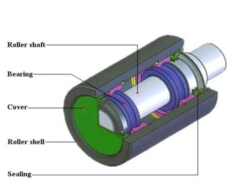 Smooth Finish Excavator Carrier Rollers AP34667 for JD160 JD200 JD225 JD230 JD790 ZX240