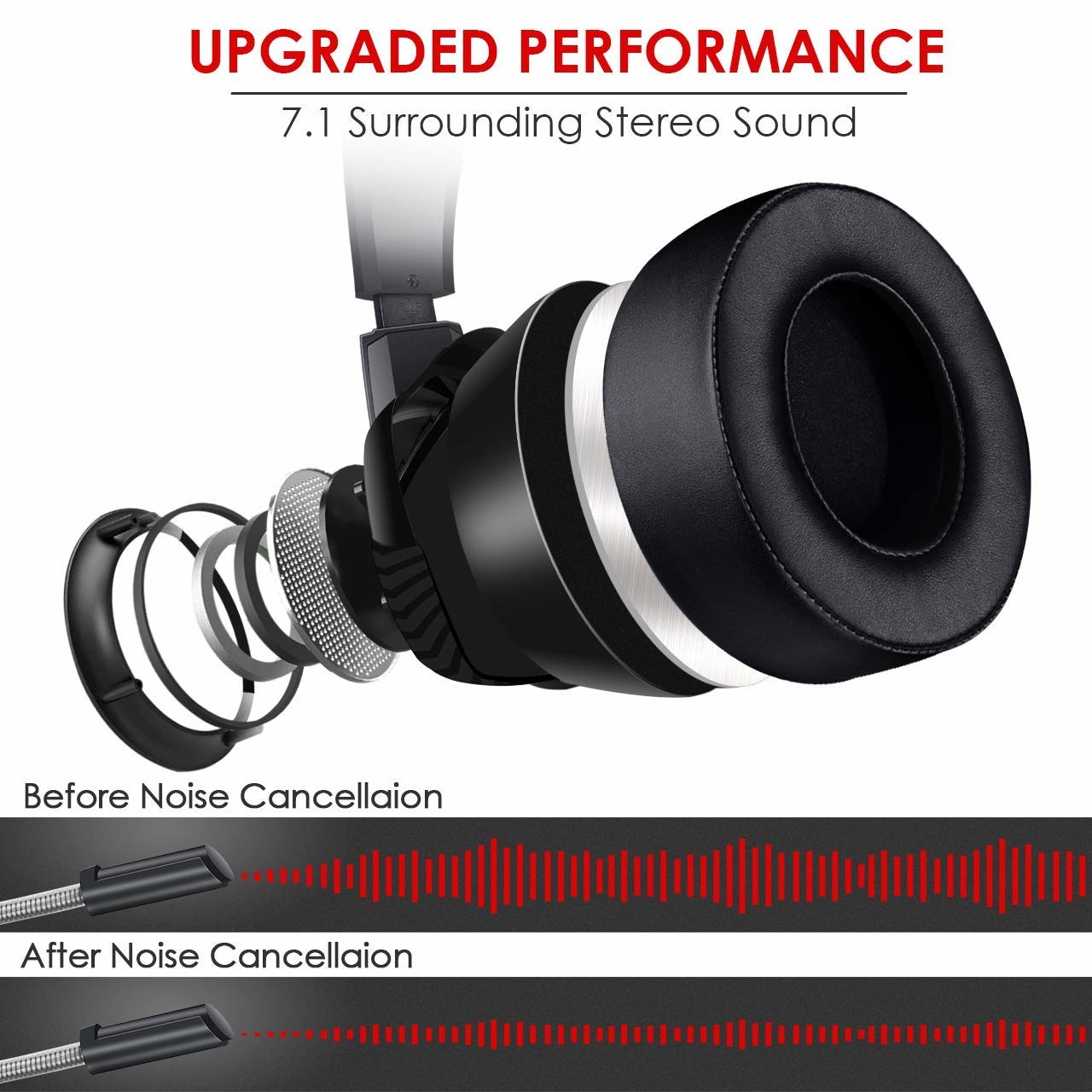 Noise Cancel 32ohm 2.2m 100mA Onikuma K6 Gaming Headset