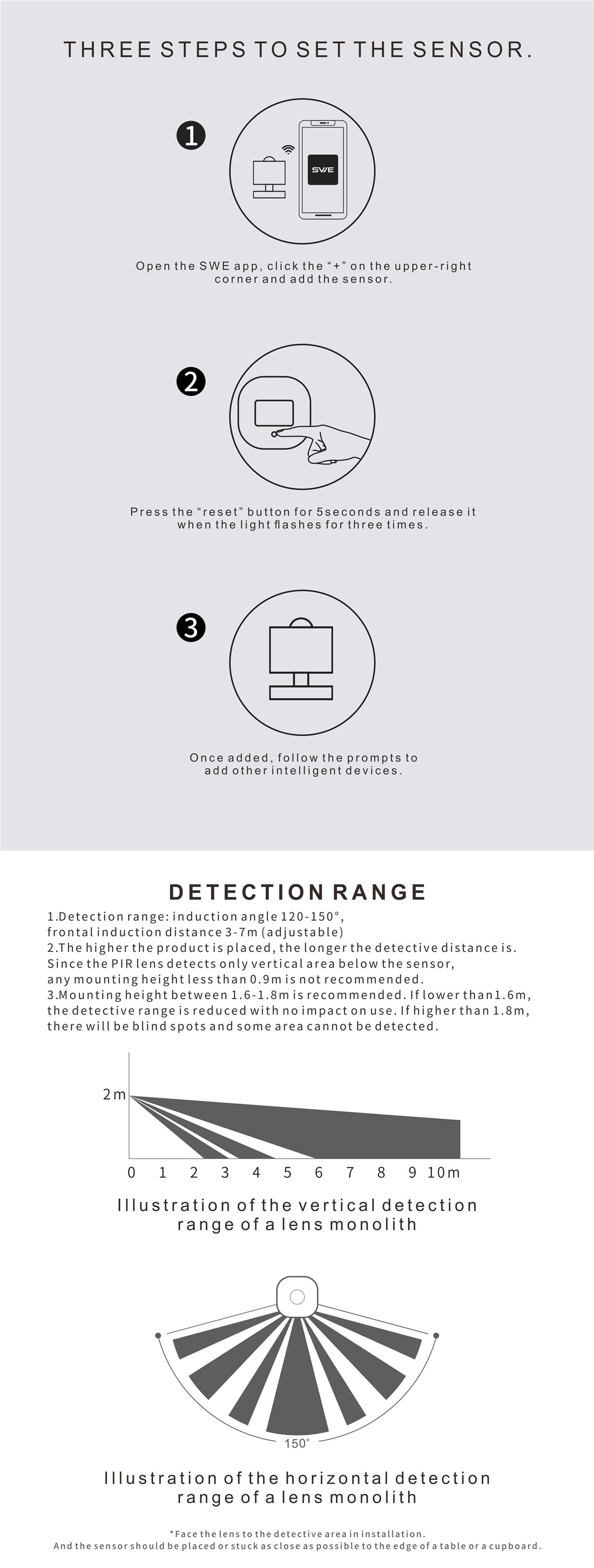 Wireless PIR Motion Sensor Zigbee Wi-Fi Motion Sensor Smart Home Security(XZ-CGV3)