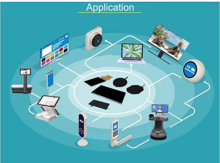 Kingpins 1.5 Inch 240*283 Capacitive Touch LCD Panel Small LCD Display Module with Mipi Interface