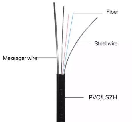 1 Core Fiber Optic Drop Cable GJYXCH Single Mode G657A2 FRP Reinforced LSZH Jacket