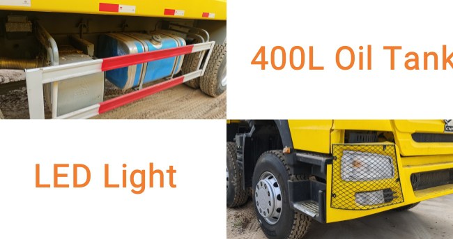 TITAN Howo Truck 2023  Pre Owned Dump Trucks for Sale Pre Owned