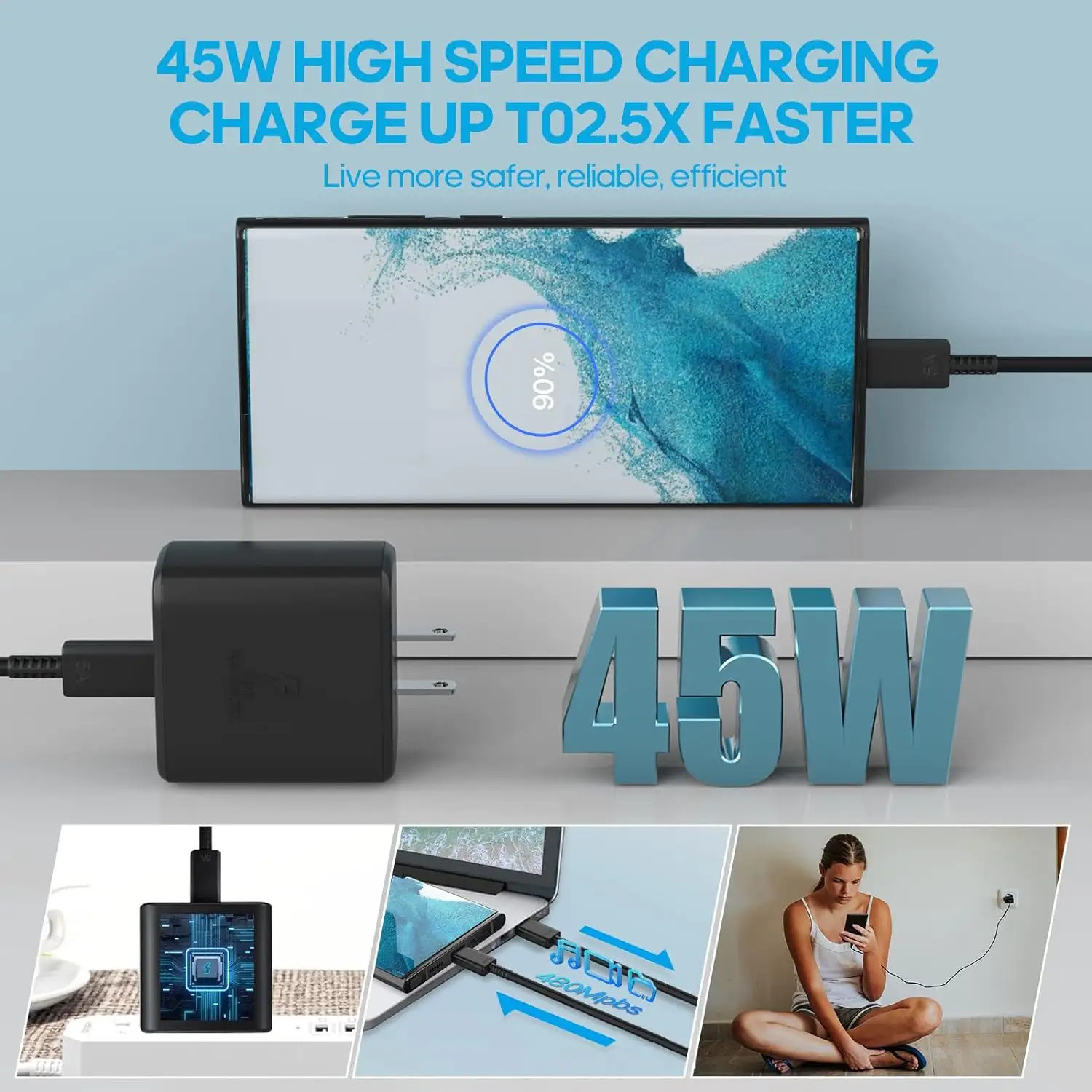 45W PD Fast Charger Power Adaptor With UK / EU / US PLUG Type C Port