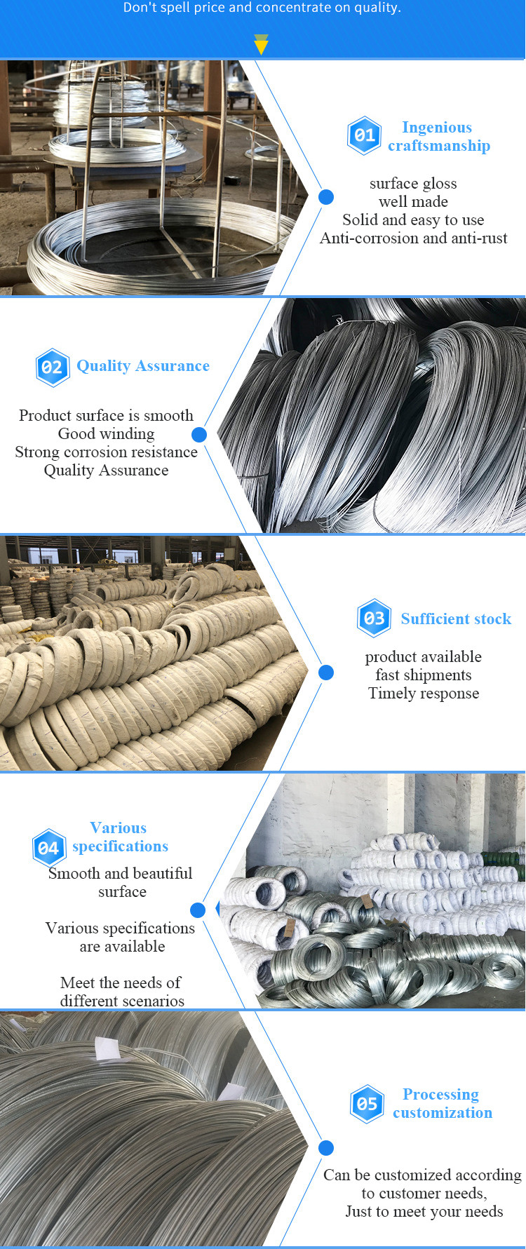 Electro Iron Fence 1mm Galvanized Gi Wire Corrosion Resistant