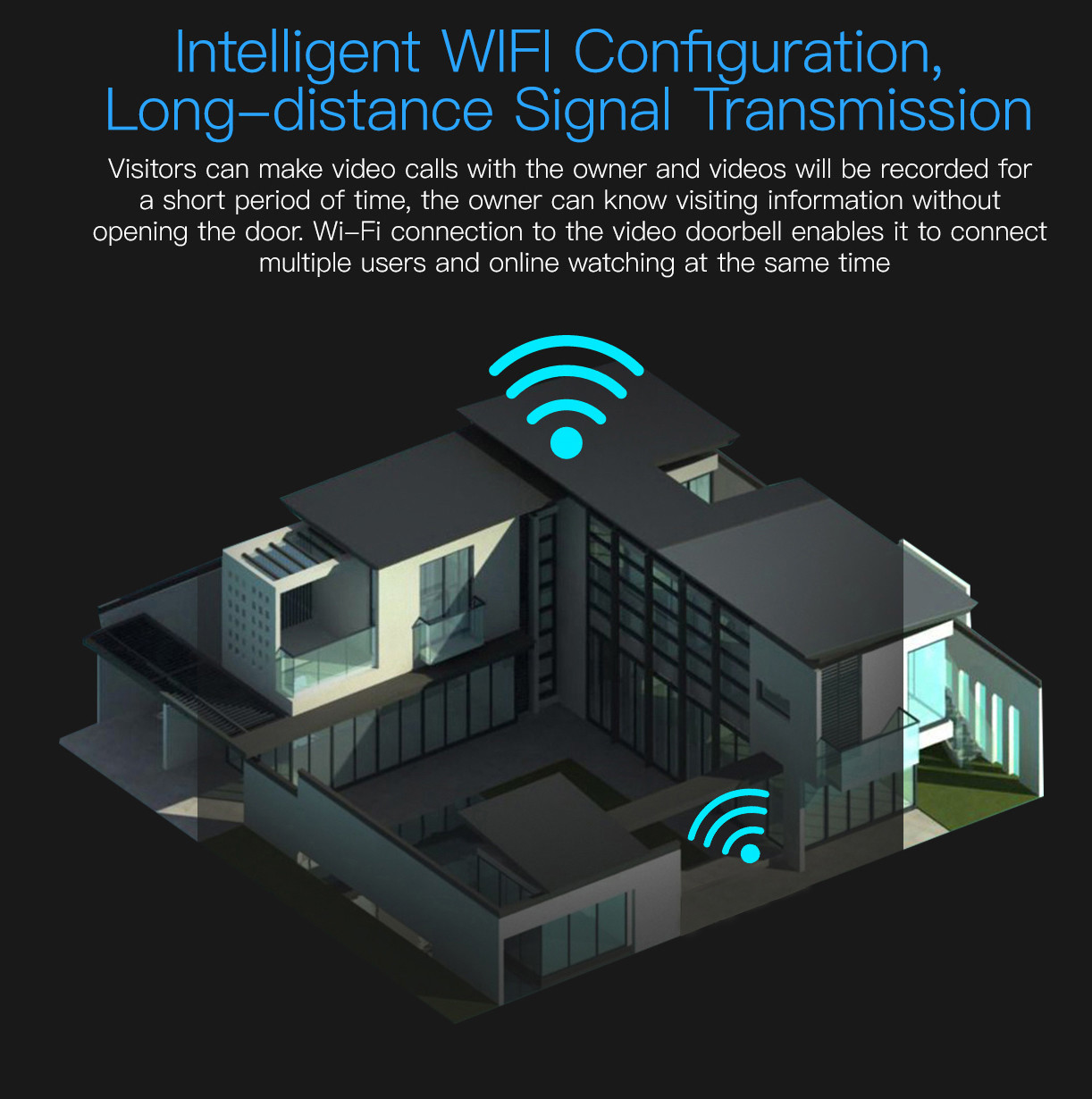 HFSecurity RD11 Wide Angel WIFI VIsua Real Time Two Way Audiol Door Bell