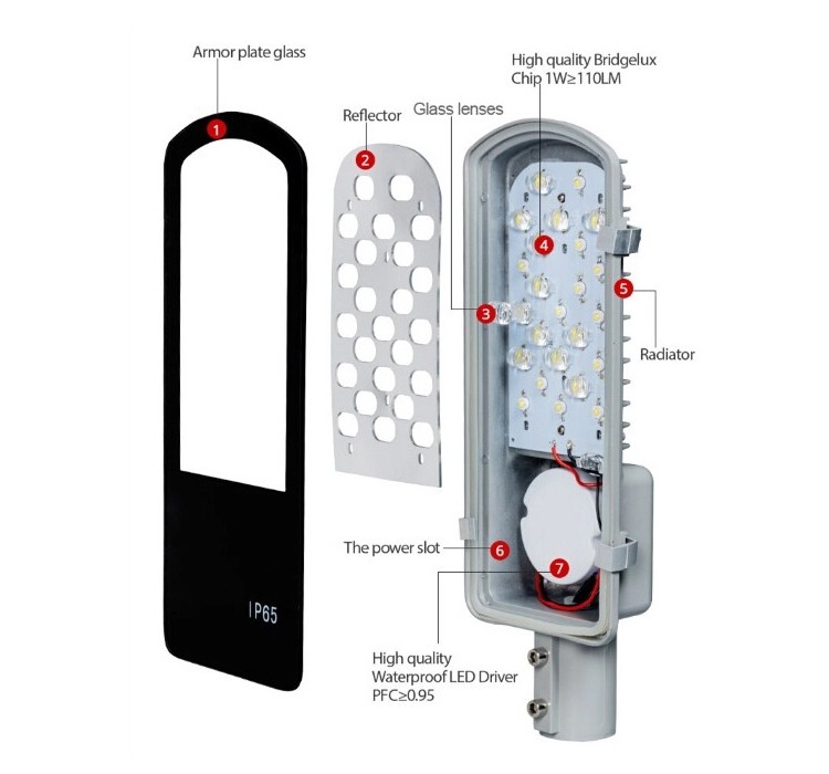 20-280W All In One Solar Street Light CE RoHS ISO9001 Approved 80 RA
