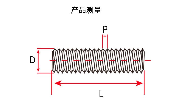 OEM Customized M8 M10 M12*500mm 1000mm 2000mm 3000mm Galvanized Trapezoidal Threaded Rod