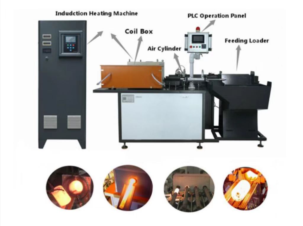 Induction forging